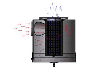 Oil mist separator OUF process
