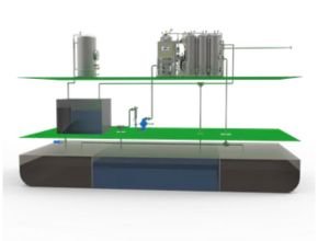 Combined EGR and Bilge Water Treatment System 