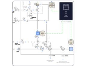 Discharge Monitoring Unit Installation