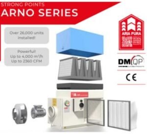 Mist collectors of oil mist, fume and micro dust for machine tools
