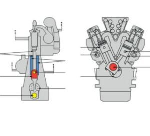 Mk7 Oil Mist Detection System For Engine Application