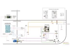 OIL DISCHARGE MONITORING SYSTEM COMPONENT