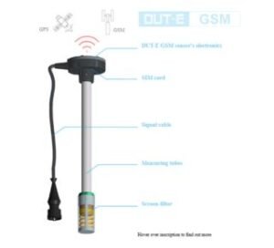 Advantages of DUT-E GSM Fuel Level Sensor