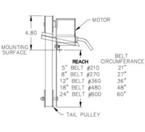 Cogged Belt Mini Skimmers Dimension