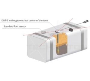 DUT-E Fuel Level Sensor Installation