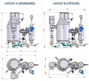 Sewage Treatment Plant Design
