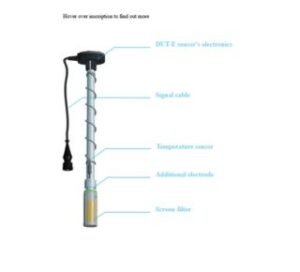 Аdvantages of DUT-E 2Bio Differential Fuel Level Sensor