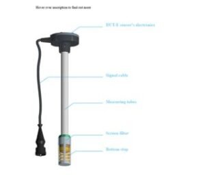Advantages of DUT-E Fuel Level Sensor