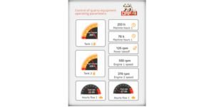 Control panel of fuel monitoring