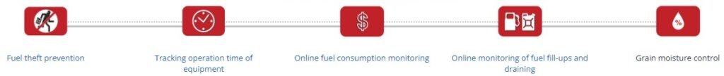 Fuel Consumption Report Tasks