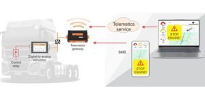 Remote fuel control of engine, components, and systems of vehicles