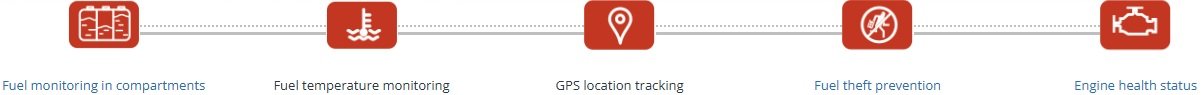 Remote monitoring system for truck tankers